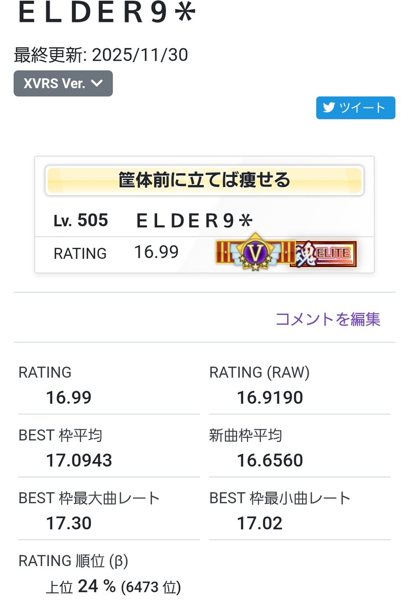 あと0.01足りない...