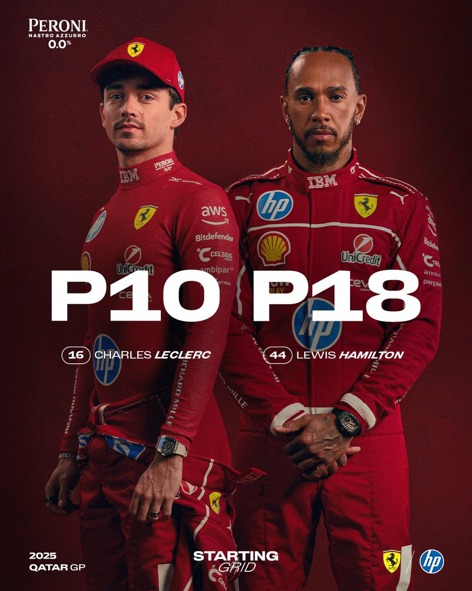 Scuderia Ferrari HP tweet media