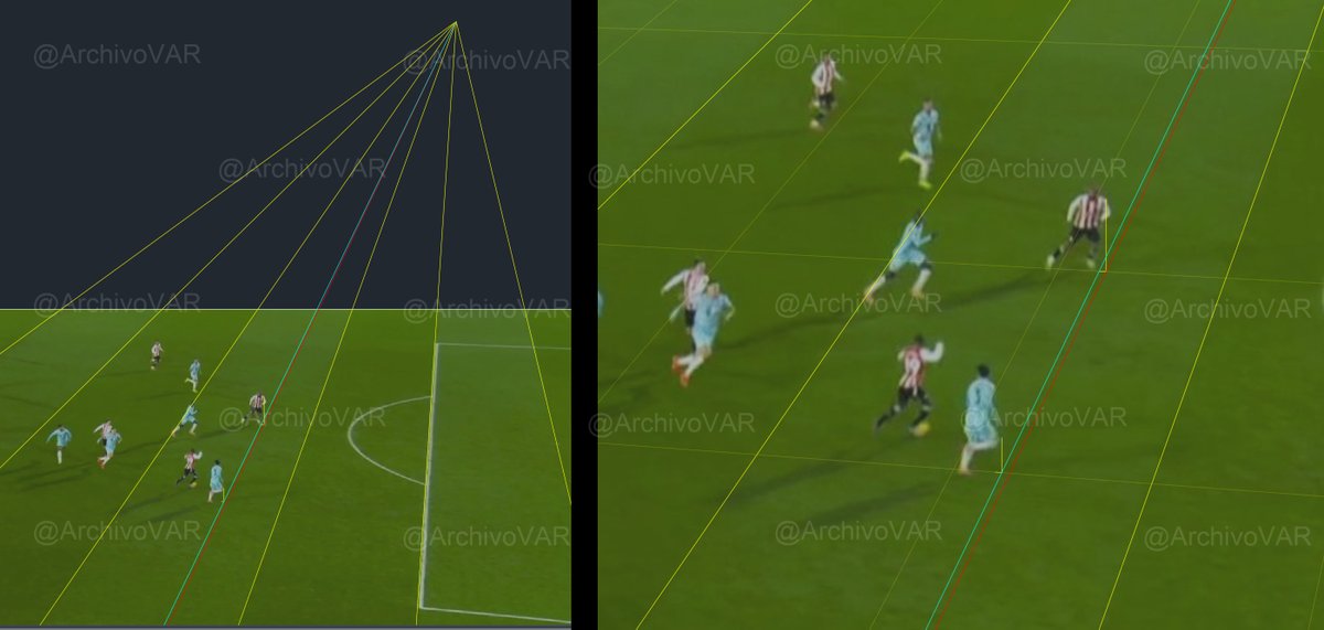 Archivo VAR 🇬🇧 tweet media