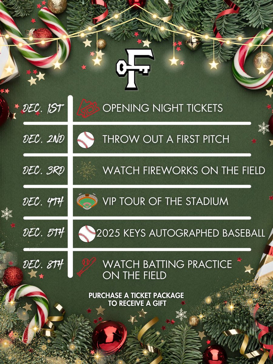 FrederickKeys's tweet photo. Celebrate the Season, Keys Fans! 🎄

The holidays are here, and so are 12 Days of Gifting, kicking off Dec. 1st!

Purchase a Flex Pack or 15-Game Plan and you’ll receive that day’s special holiday gift! 

#12DaysOfGifting #ShakeYourKeys https://t.co/sfGxTGQqe7