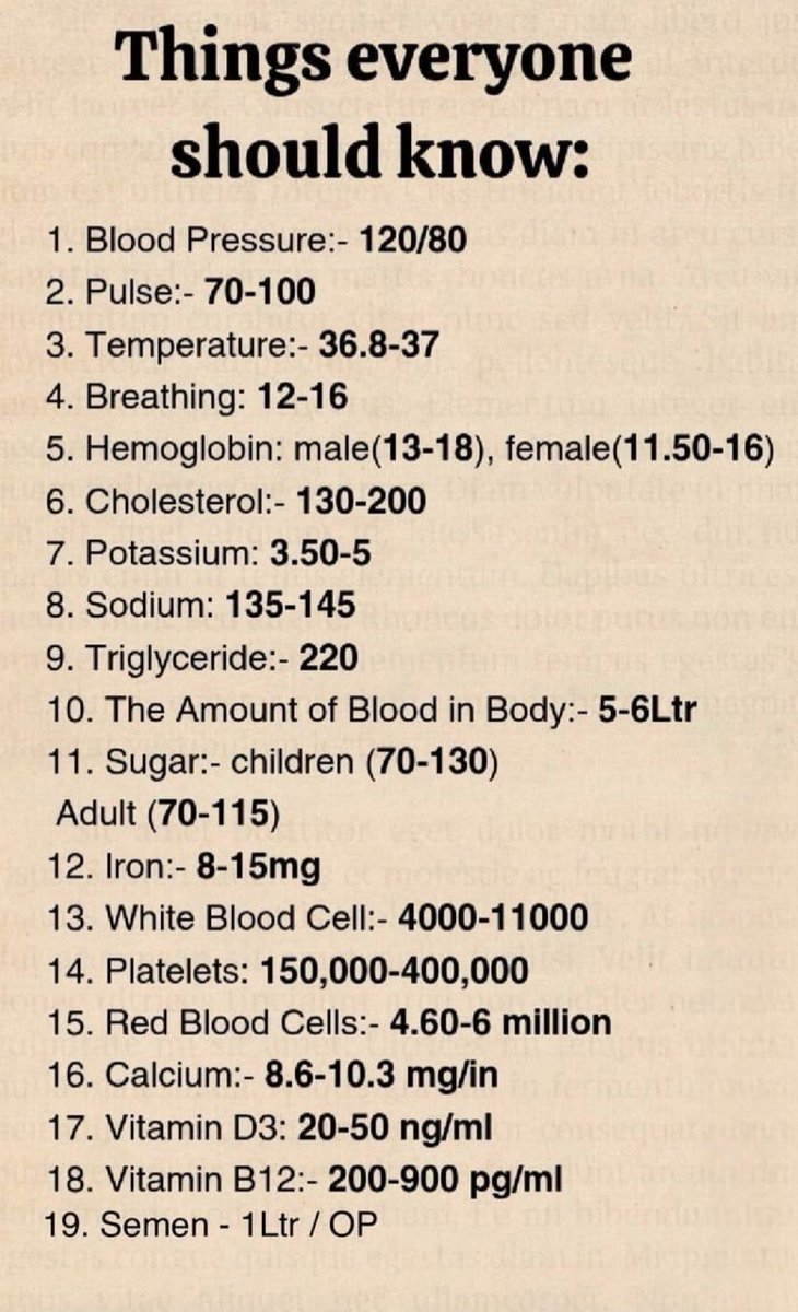 Things everyone should know:

1. Blood Pressure: - 120/80

2. Pulse:-60-100 bpm

3. Temperature:- 36.8-37

4. Breathing: 12-16

5. Hemoglobin: male(13-18), female(11.50-16)

6. Cholesterol:- 130-200

7. Potassium: 3.50-5

8. Sodium: 135-145

9. Triglyceride: -Normal <150 mg/dL