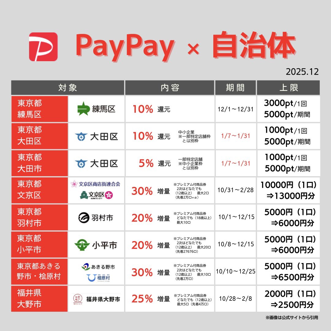 dee@ (@dhy213) / Posts / X