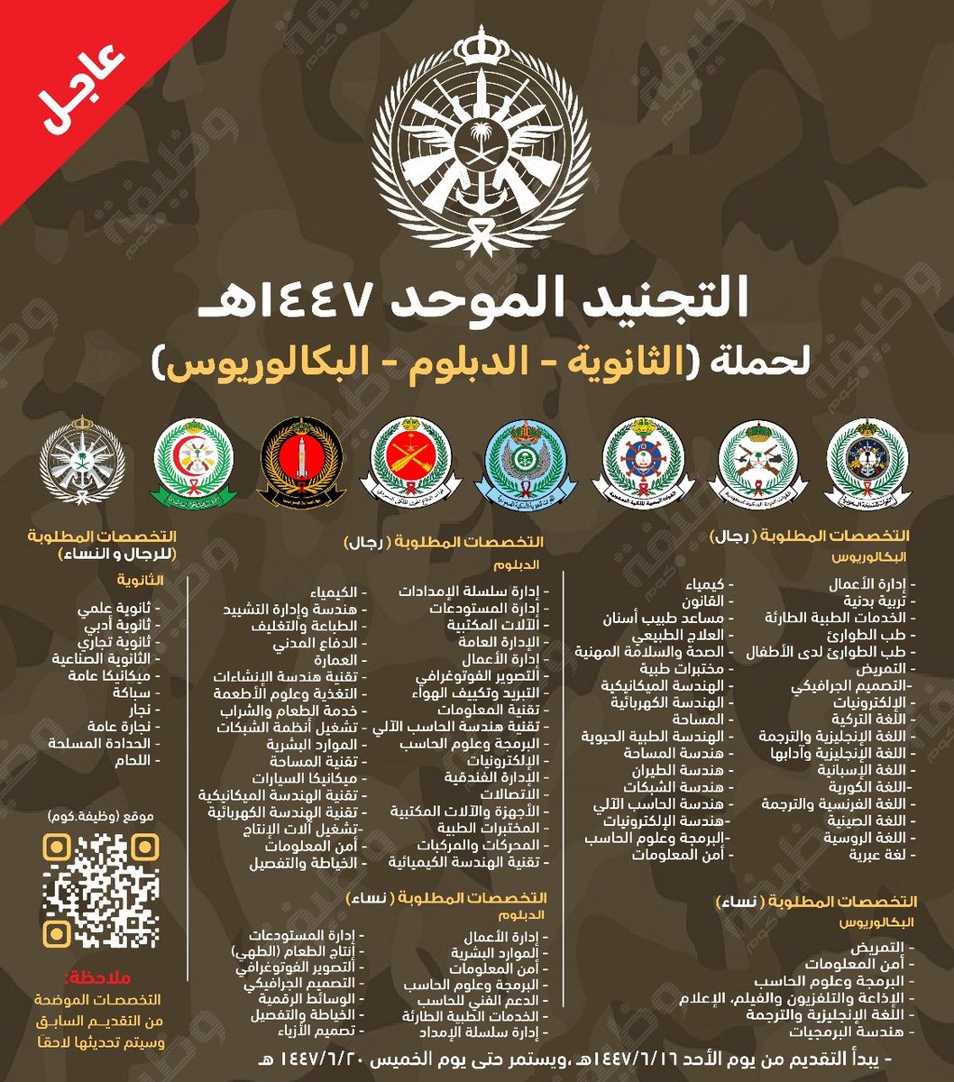 وظائف | وظيفة.كوم tweet media