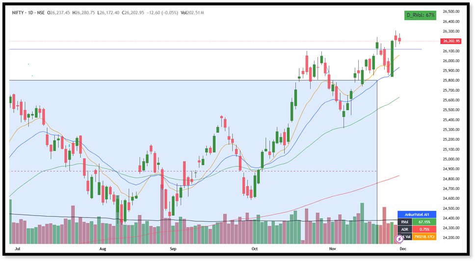 UnseenTrader5's tweet image. 🧵 💹📌Thread on Sectoral Analysis — Nifty &amp;amp; Midcaps Outlook
#Nifty50  #Midcaps #SectorAnalysis #PSUBanks  #AutoSector #Pharma #Infra #SwingTrading #TechnicalAnalysis #MarketOutlook #TradingCommunity #StockMarketIndia