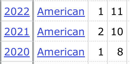 Michael Borkey tweet media