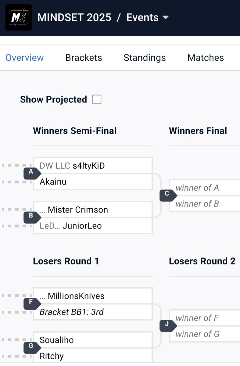 TOP 8 WINNERS ! On continue 🤝