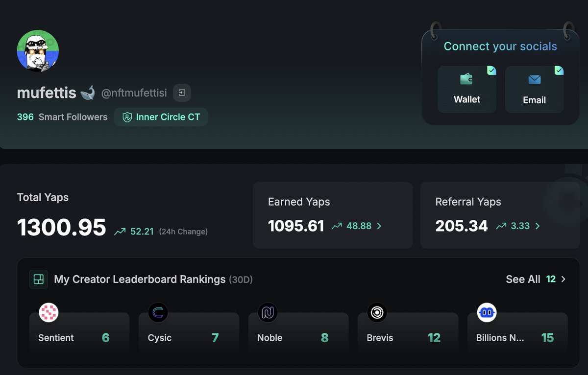 nftmufettisi's tweet image. Nothing can make me happier than earning 52 kaito yap in a single day  🫶