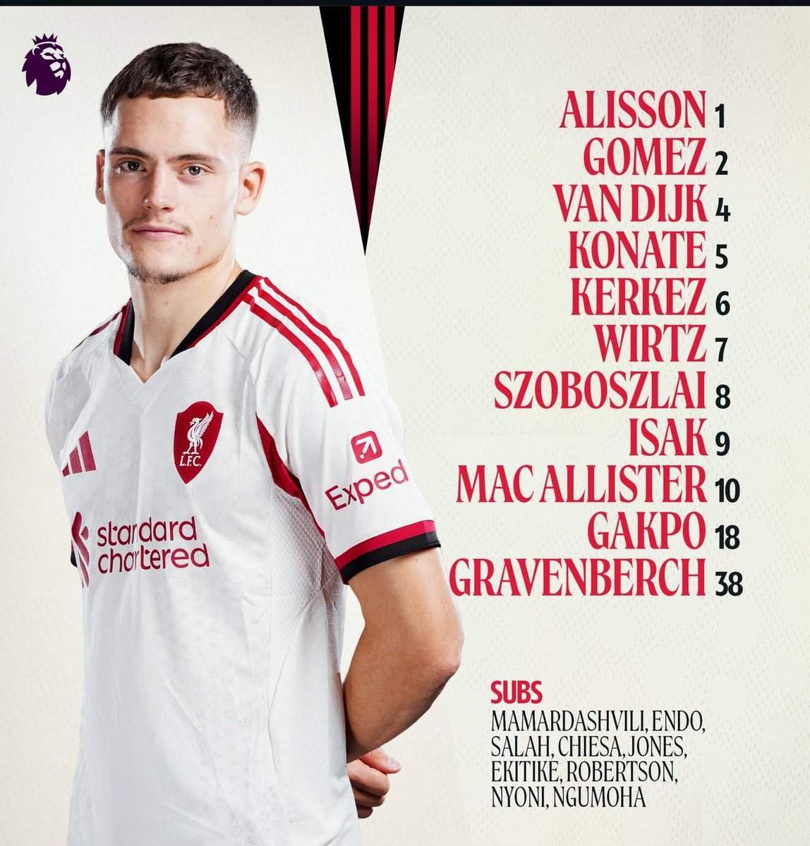 TEAM NEWS 📋

Come om ya REDMEN

#LFC 🔴