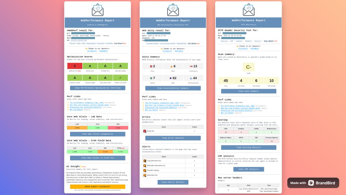 WebPerfReport's tweet image. 🎉 WebPerformance Report Week #48 is out! ✅
🔍 Ready for next Week? Don’t miss out!
⚡ Web Performance Report: 👉webperformancereport.com
🛡️ HTTP Security Report: 👉webperformancereport.com/httpo/
♿️ A11ty Report: 👉webperformancereport.com/wave/
#webperf #websecurity #accessibility #A11ty #AI