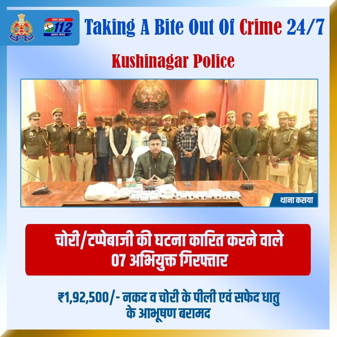 Uppolice's tweet image. Zero Tolerance Against Crime -  

चोरी/टप्पेबाजी की घटना कारित करने वाले गिरोह के 07 अभियुक्तों को @kushinagarpol द्वारा गिरफ्तार करते हुए उनके कब्जे से ₹1,92,500/- नकद व चोरी के पीली एवं सफेद धातु के आभूषण बरामद किये गए हैं।      

#WellDoneCops 
#UPPAgainstCrime