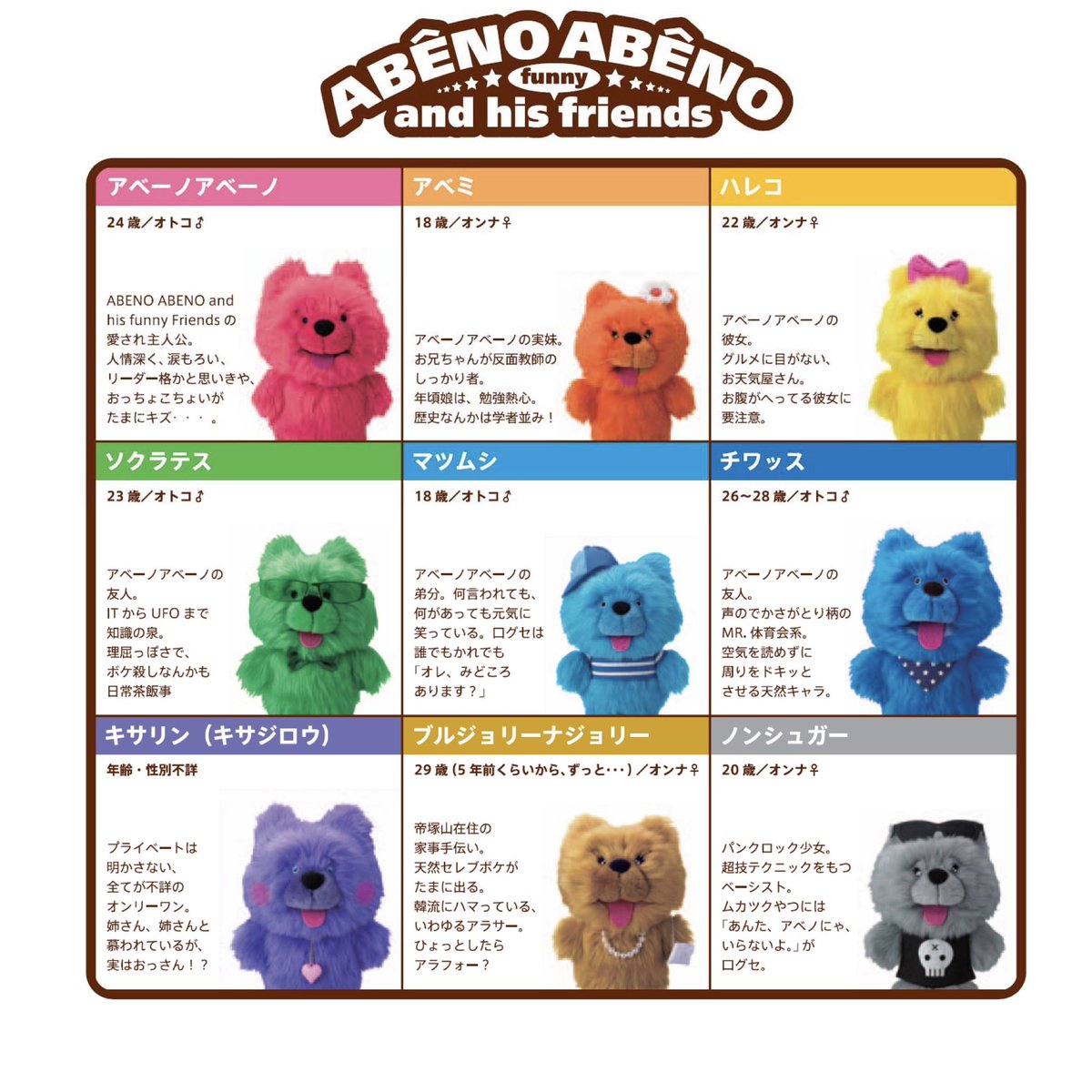 キューズモール キャラクター 全種類まとめ売り 🦦これは、キューズモールくんっていって 🦦キューズモールの