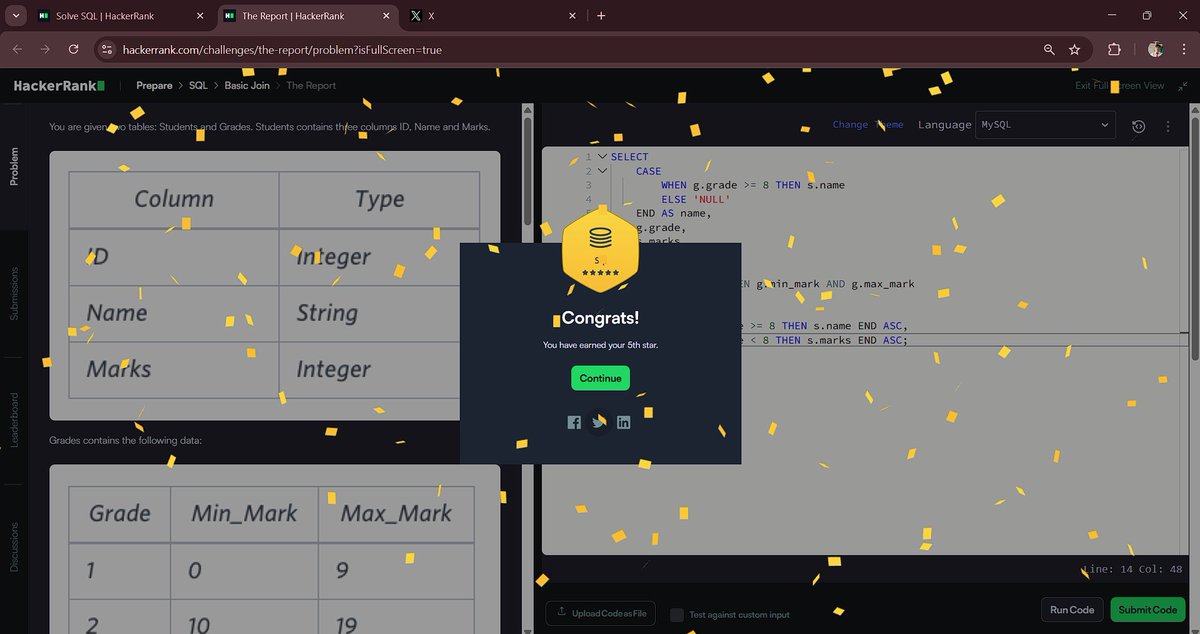 4444HarshGupta's tweet photo. Just earned the Gold Badge for Sql on HackerRank! https://t.co/MooHJFbcZl https://t.co/czFpWLPV6L