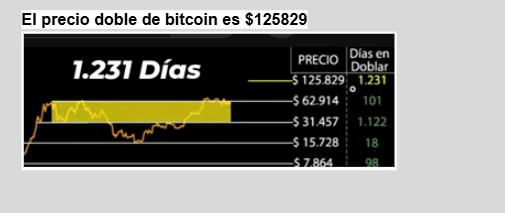 figurarse's tweet photo. @juanbiter Mira esto Juan creo que es del 2024 lo tenia en un word. Igual no pienso vender jaja, ahora soy full holder y chau, que hagan lo que quieran. https://t.co/lTMpCkdVC7