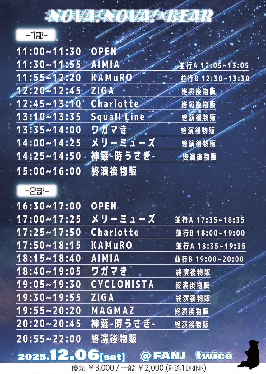 wgmmkiite's tweet image. 【ワガマき】

本日は新宿DHNoAでのライブありがとうございました！

次回ライブは12月6日、7日の大阪遠征！
東京でのライブは13日までありません！（予定）

12/6  （土）
『NOVA! NOVA! × BEAR 』
FANJ twice
1部
11:00/11:30
tiget.net/events/445033
出演13:35
終演後物販

2部
16:30/17:00…