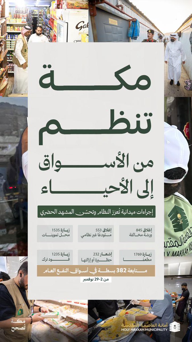 holymakkah's tweet photo. نواصل في #مكة_تصحح تنفيذ جولاتنا الميدانية المكثّفة، والتي أسفرت عن أكثر من 6500 إجراء ما بين إغلاق وتصحيح وإشعار ورصد للمخالفات، بهدف تحسين المشهد الحضري وتعزيز بيئة عمل آمنة ومنظّمة في #العاصمة_المقدسة https://t.co/IUFhiVaNXC