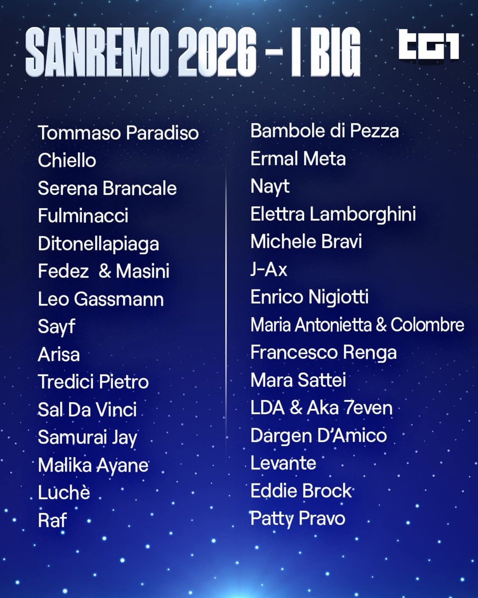 #sanremo2026
Madreh dice che tifa Sal Da Vinci 🥸
Ma aggiunge: questa è la lista di quelli in gara o degli scartati?
#festival