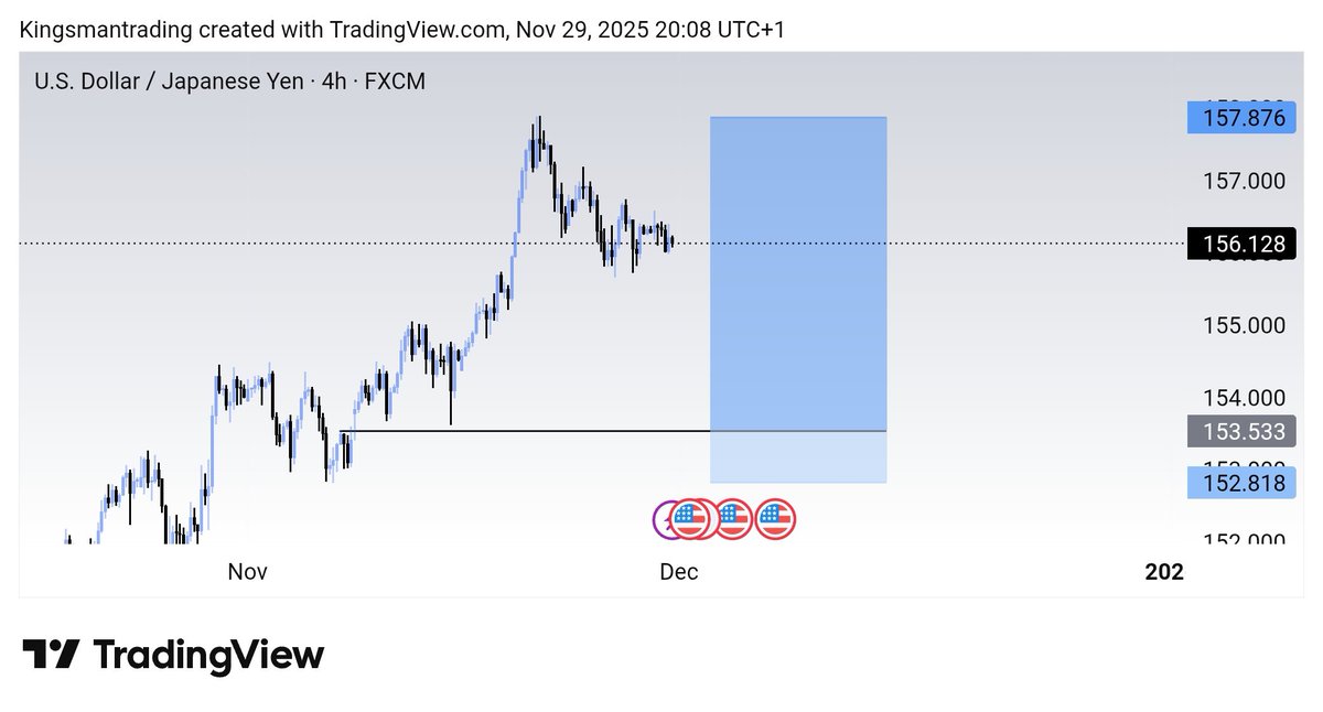 𝙺𝙸𝙽𝙶𝚂𝙼𝙰𝙽 𝚃𝚁𝙰𝙳𝙸𝙽𝙶 ™️ tweet media