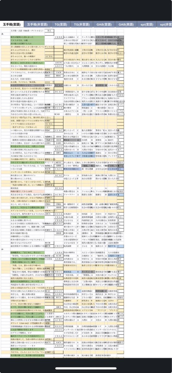 なつ@就活 tweet media