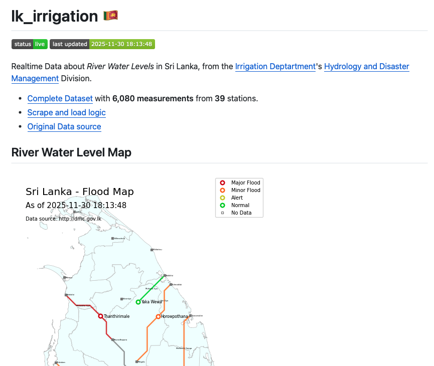 nuuuwan's tweet photo. 🚨 IMPORTANT: Higher Frequency River Water Level Data 🆕

The Irrigation Department’s Hydrology and Disaster Management Division measures and publishes river water levels several times per hour.

The Disaster Management Centre (DMC) obtains these same measurements from the Irrigation Department, then issues an aggregated bulletin approximately every three hours.

And so, if you are analysing river water levels or building flood-related tools, the Irrigation Department’s higher resolution dataset is the better choice.

I am collecting the Irrigation Department data here: https://t.co/D6KXlcXxvC

I will continue to maintain https://t.co/yzQXpHQMYt, which is based off DMC's bulletins, since some of you are using it.

#SriLanka #Ditwah