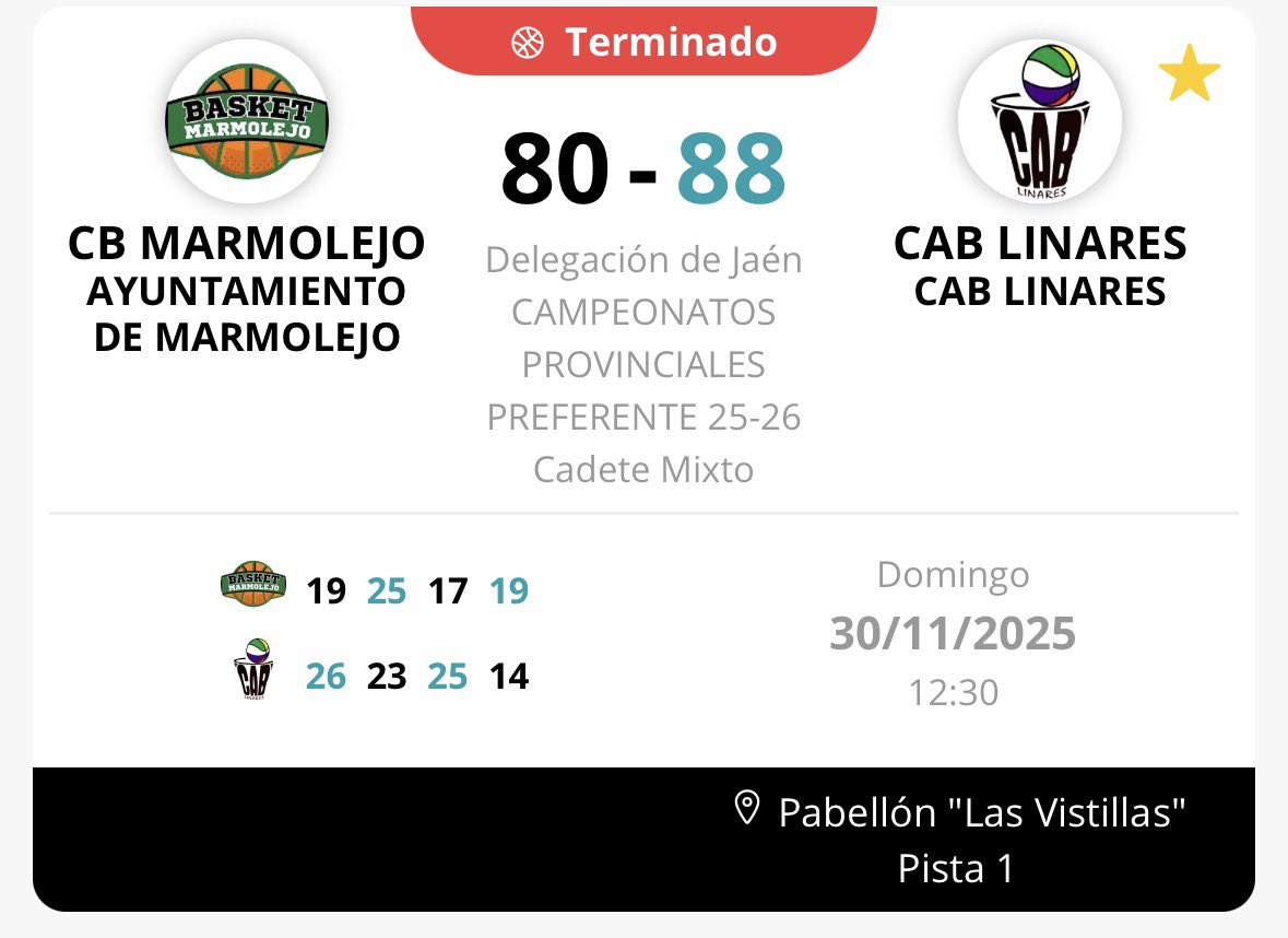 Victoria CAD-MIX <a href="/CABLinares/">cablinares</a> vs CB Marmolejo