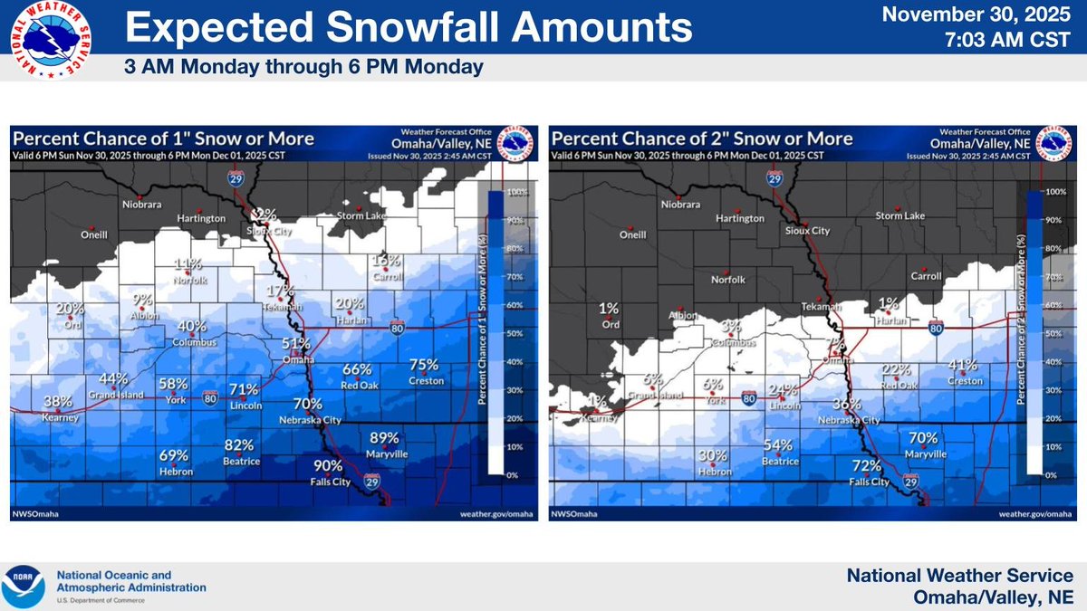 NWSOmaha's tweet photo. A few flurries are flying this morning, and roads are still slick in spots, but now our attention turns to the next round of accumulating snow on Monday as light to moderate snow starts up between 3 and 8 AM, and ends between 2 and 6 PM. Might make for a slick commute! https://t.co/gz5HITTzIA