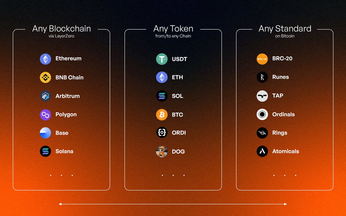 AnnieNFTT tweet media