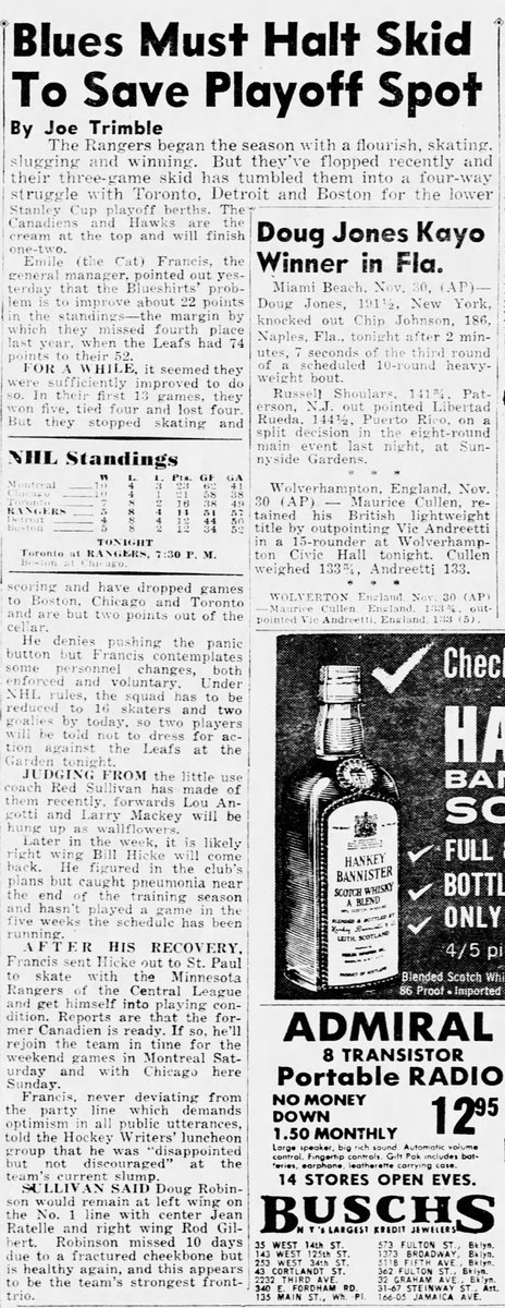 Sixty years ago today in New York Rangers history: