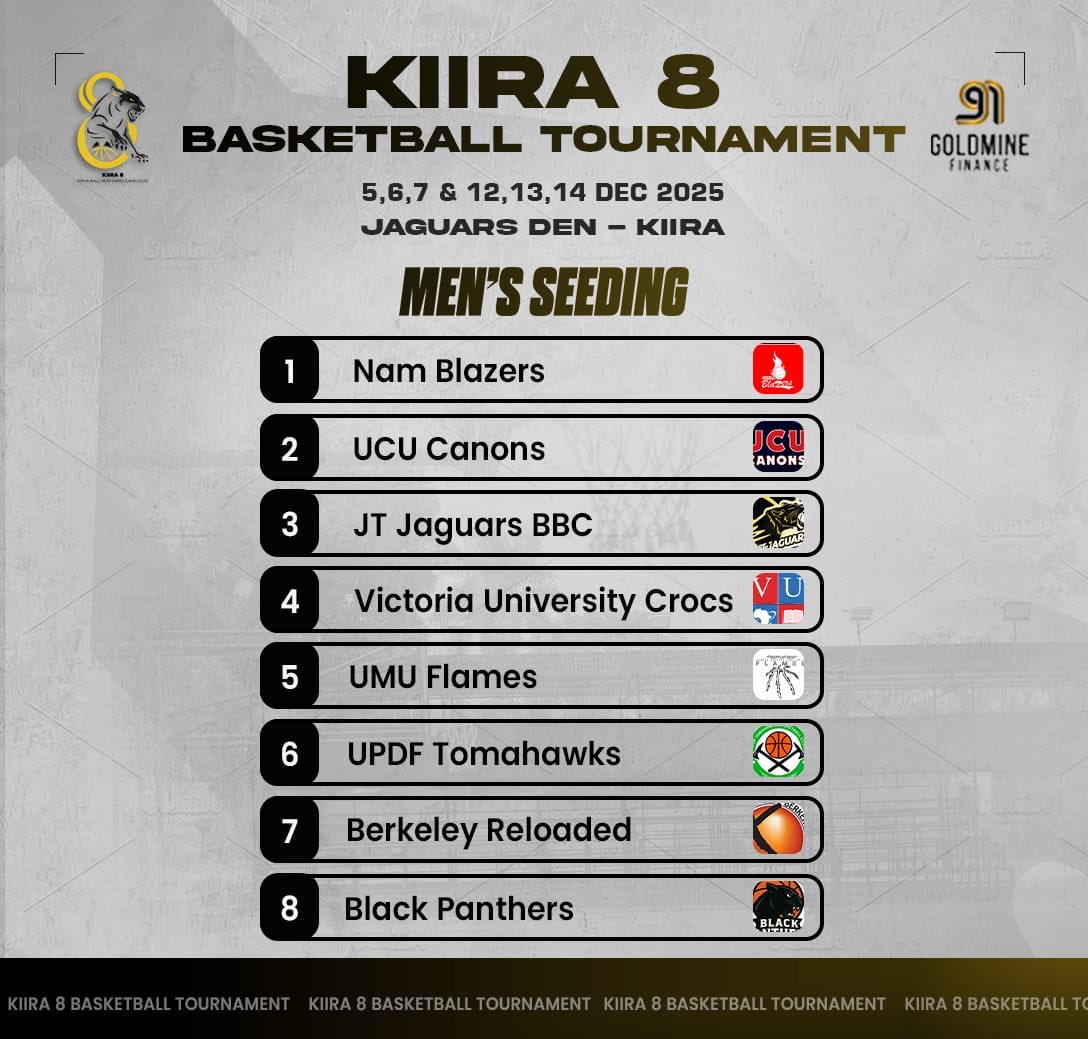 MorganDt's tweet photo. Ultimate Action 🔥🔥fully reloaded 

The Kira Seeding is out and get ready to see your team fight for it ,this weekend is gonna be fun 😁✨

#Kira8 https://t.co/fkqp3SYywM