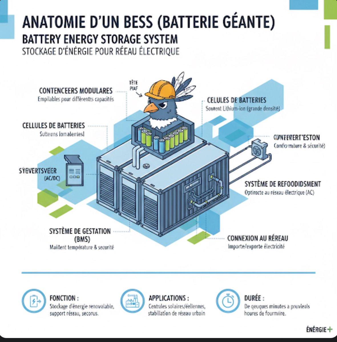 capt_ad_hoc's tweet image. Mes derniers prompts avec banana!