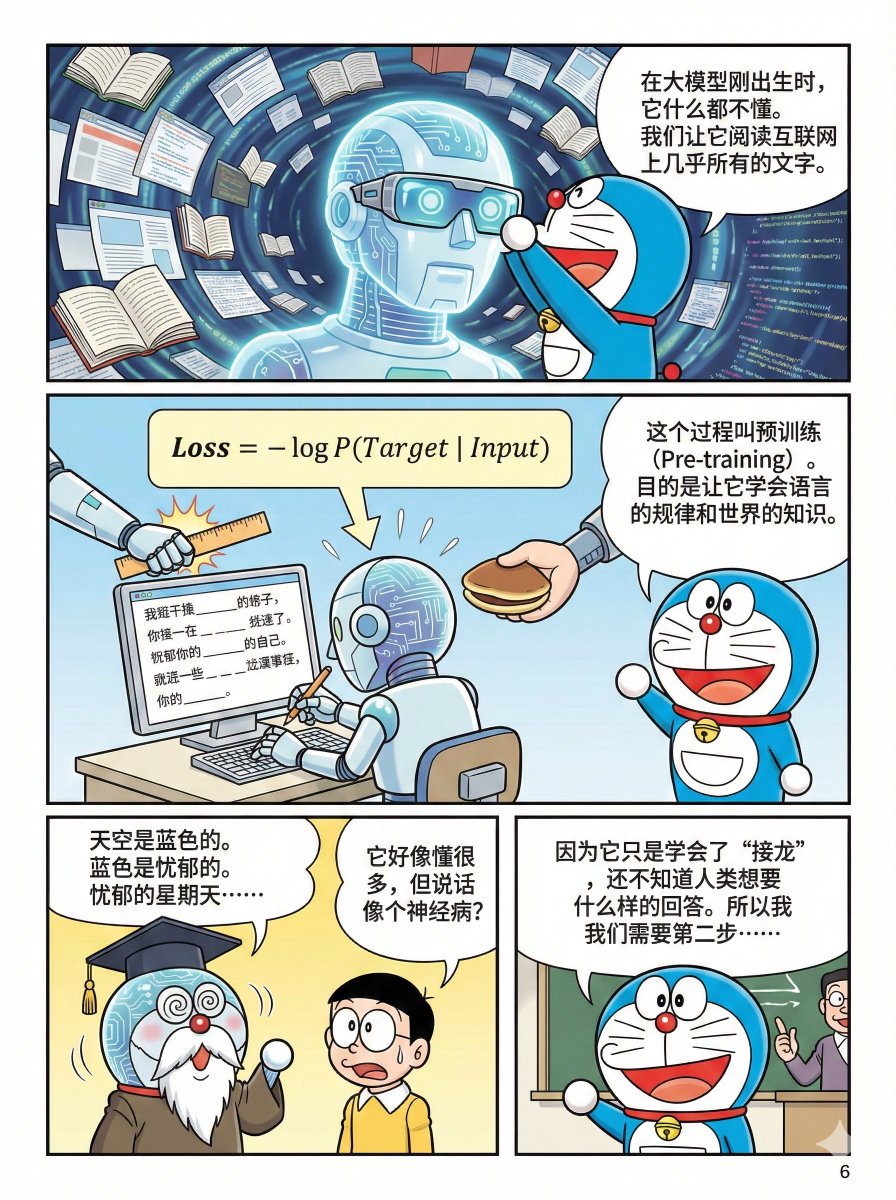 nano☺︎さま専用ページ gemini3和nano banana pro把一切都改写了