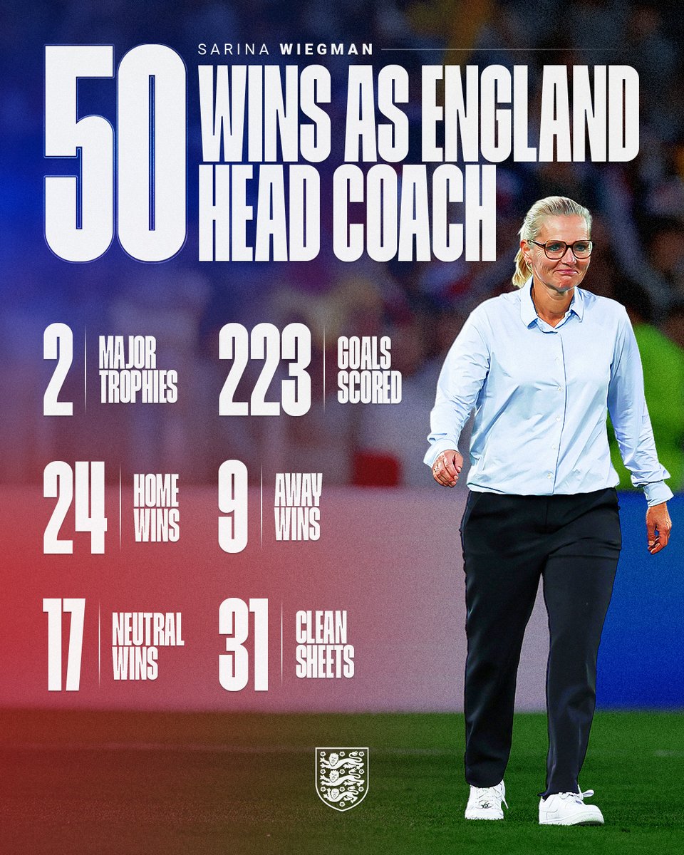 Lionesses tweet media