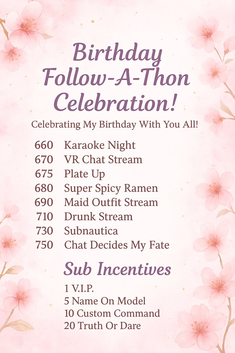 We had a great follow-a-thon last week! 
We managed to get all the way to plate up! 
Thank you to everyone who subbed and followed on this amazing journey of mine!

#vtuber #twitch #Kitsune #ENVtuber #sukithekitsune #streamer