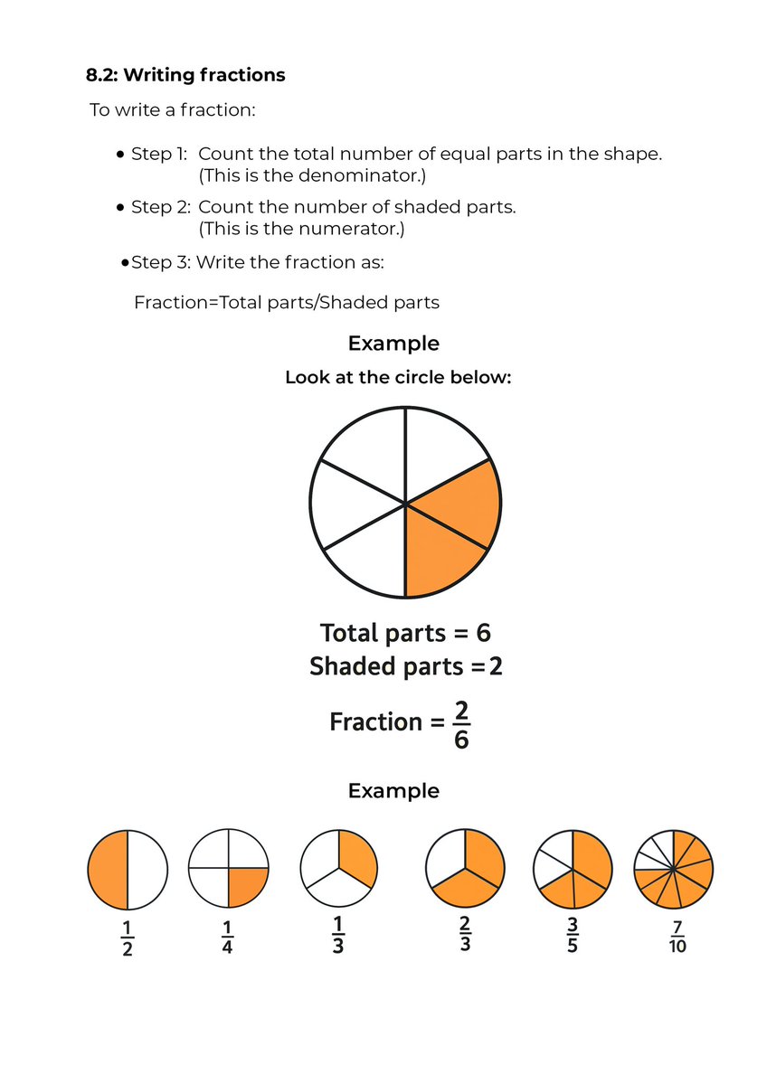 aofficialunique's tweet image. Yes, we design that too.
Primary school, event, brand, business — bring it.
Official Unique always delivers.”

#OfficialUnique #DesignStudio #GraphicDesignNG #CreativeAgency #BrandDesign #SchoolDesign #PrimarySchoolProject #FlyerDesign