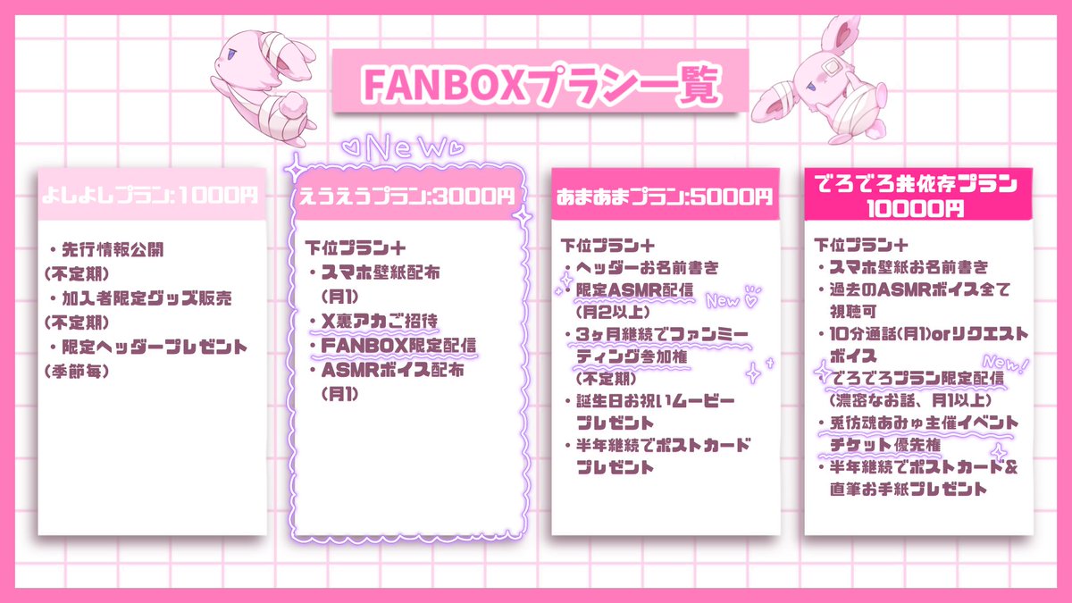 🐰今週の #あみゅじゅーる 💗 12月…ｻﾞﾜｻﾞﾜｻﾞﾜ All #兎彷魂あみゅ