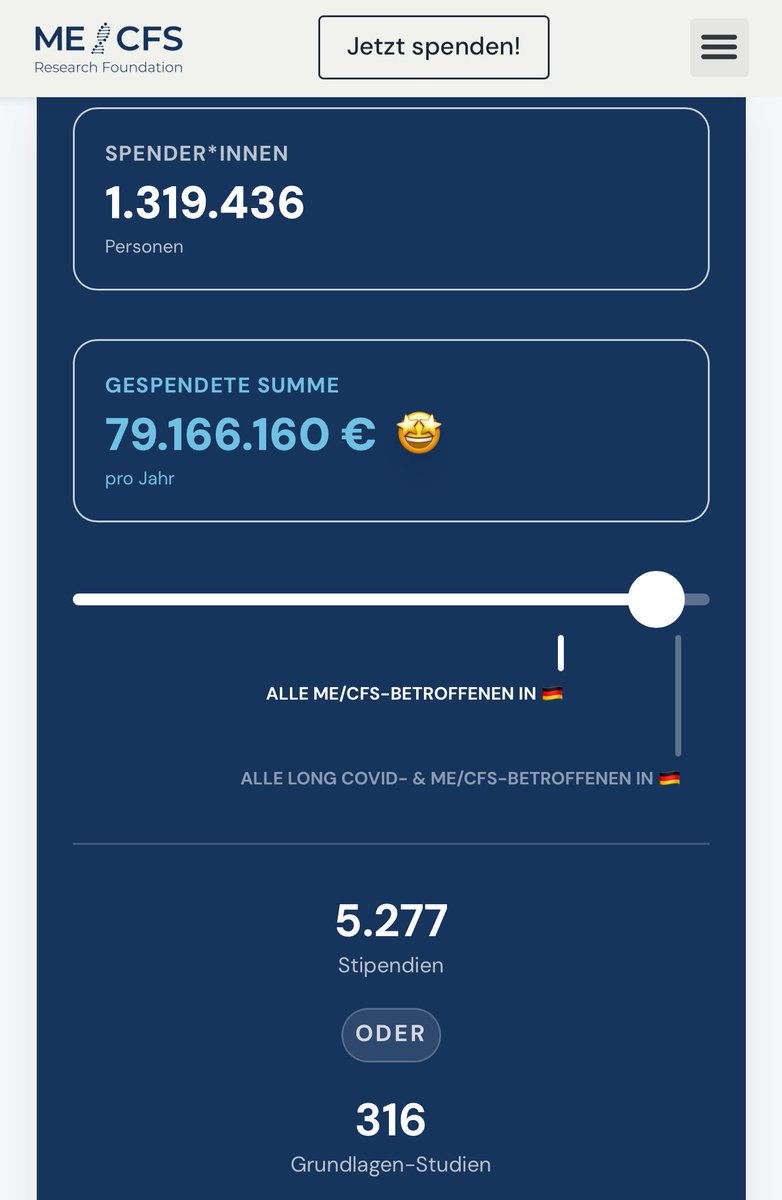 FrauXausNRW's tweet image. Schaut an - so kann es gehen. Stellt euch vor jeder von uns (mit ME) „überzeugt“ eine Person.

Spender jeder von und 5€ und überzeugt 1 Person auch 5 € zu spenden - es wäre unvorstellbar !!!!