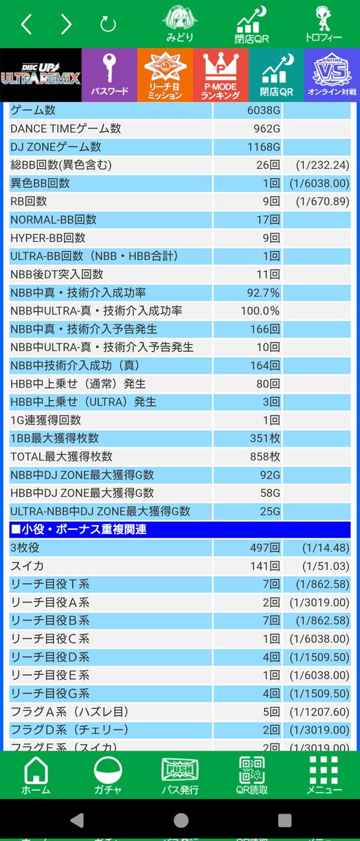 🍥マジとっくん🍒@DU依存症 tweet media