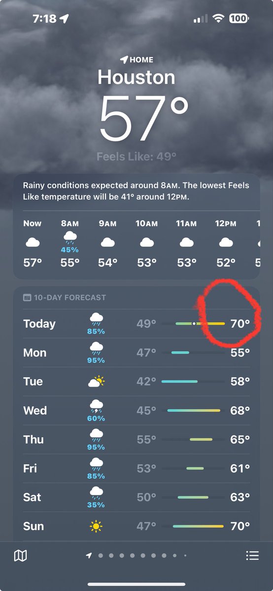 Syl_HTX's tweet photo. @Apple @Apple your weather forecast for today is not correct! Your way off. Our high today is in the 50’s! https://t.co/GWqeIgoKjx