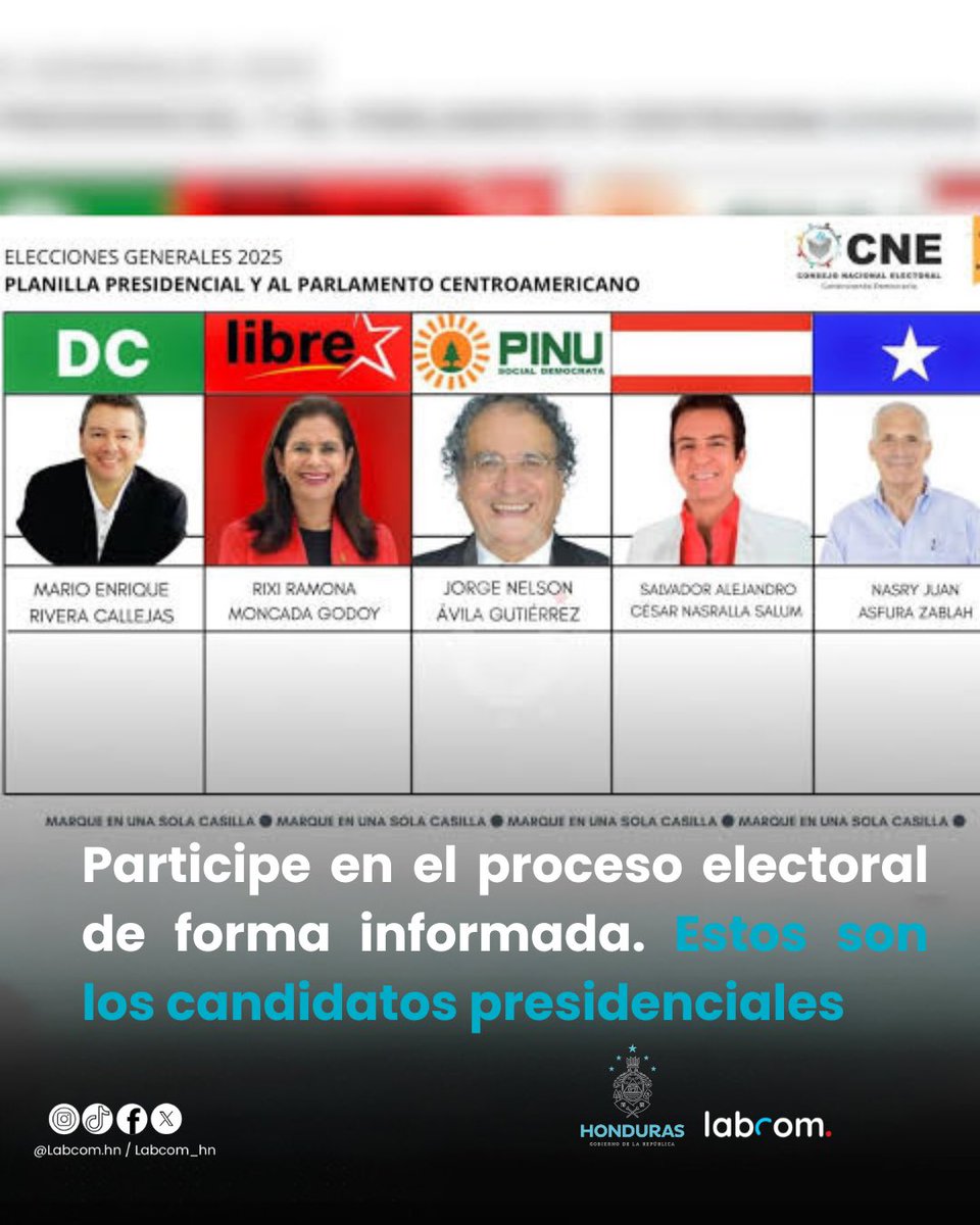 Labcom_HN's tweet photo. 📌Participe en el proceso electoral de forma informada. Estos son los candidatos presidenciales que aspiran a dirigir Honduras en el próximo periodo. Conozca 💡sus propuestas, compare sus perfiles y ejerza su derecho al sufragio 🗳️con responsabilidad este 30 de noviembre. https://t.co/sgYEggoUQy