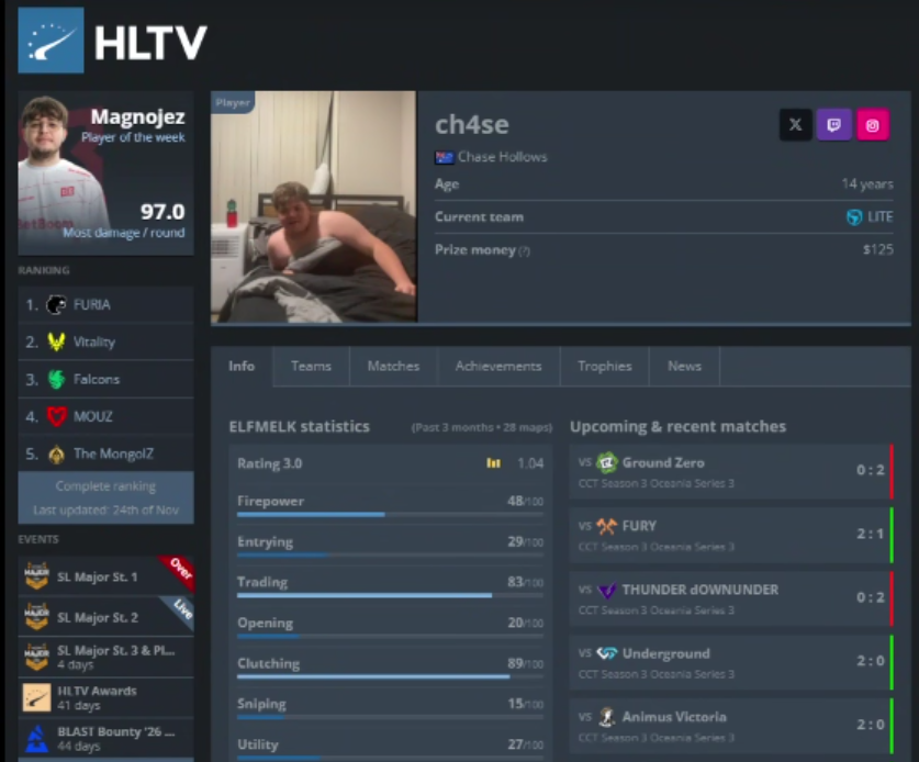 imogcspros's tweet photo. @dfragtv @Mindfreak @RoosterCS @ANZCircuit @TaffyAU what are your thoughts on one of the best up and comers in oce he is flying under the radar and putting up decent stats for 14 yr old https://t.co/l8JW9vHbMN