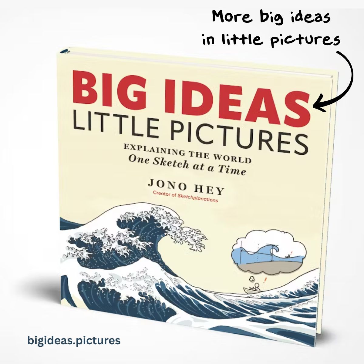 sketchplanator's tweet image. &quot;If you have an apple and I have an apple and we exchange apples, then you and I will still each have one apple. But if you have an idea and I have an idea and we exchange these ideas, then each of us will have two ideas.&quot;

Ideas are additive and abundant.