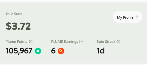 Root of Currency (Miller B): PLUME YAPPER tweet media