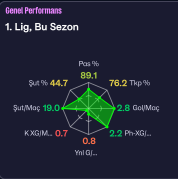New #FM26 Tactic Asymmetric tactic in FM26 / Valencia --> 61 Match 166 Goal available in our Tactics Section

Use our tactics testing table to download great tactics and share your results!

sortitoutsi.net/click/social/2…