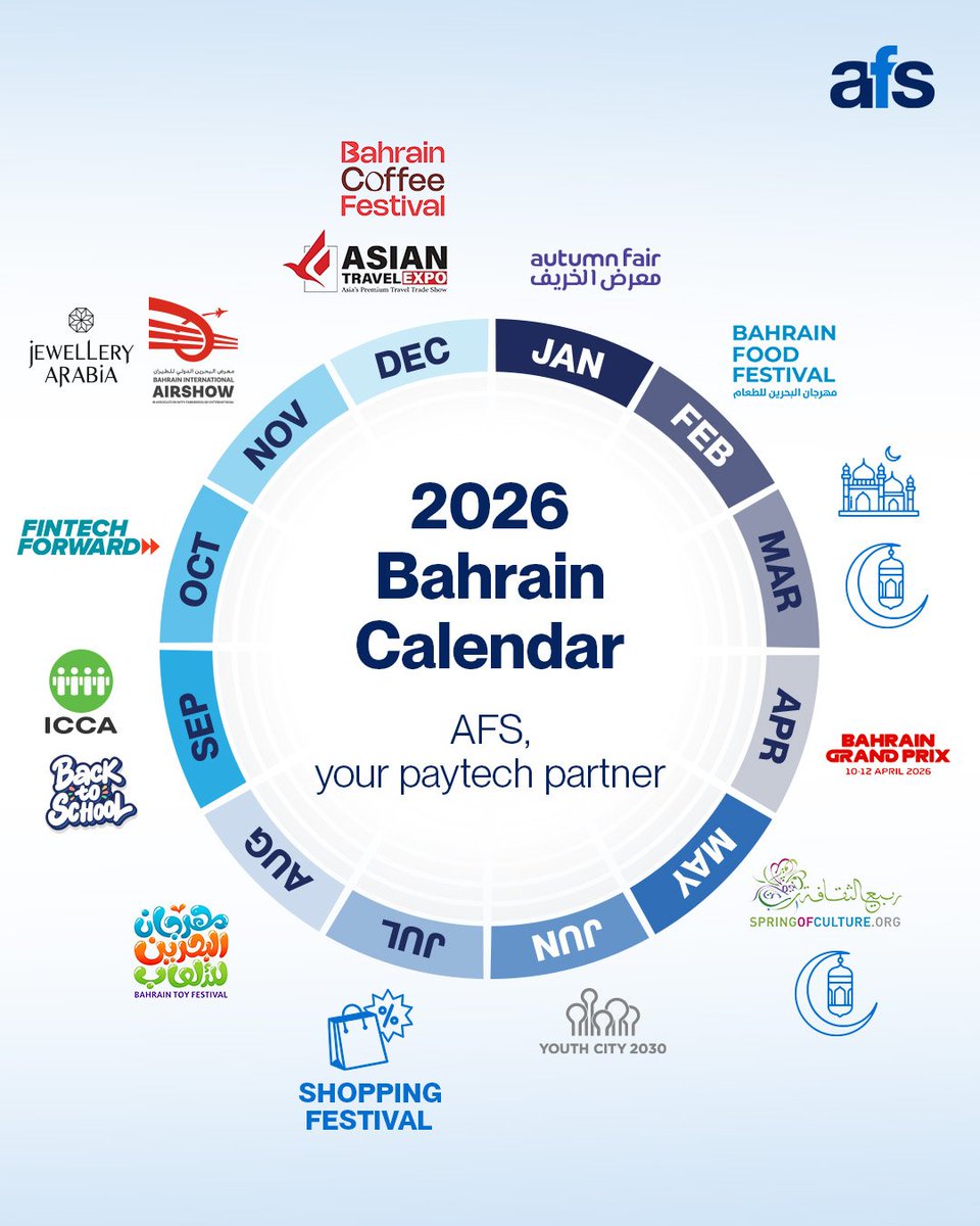 Arab Financial Services tweet media