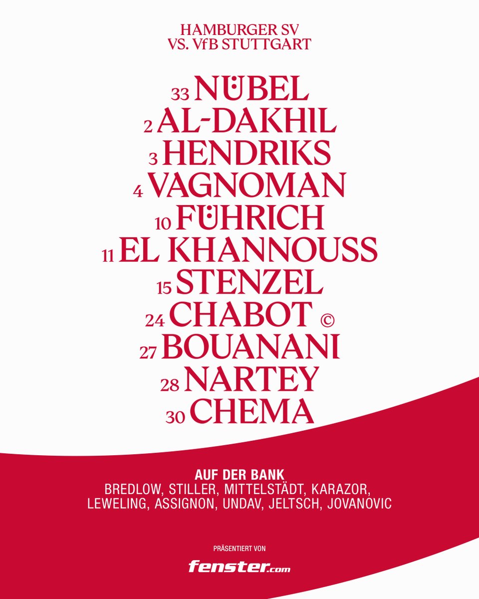 VfB's tweet photo. Das ist unsere Aufstellung für das Auswärtsspiel gegen den Hamburger SV:

33 Nübel - 2 Al-Dakhil, 3 Hendriks, 4 Vagnoman, 10 Führich, 11 El Khannouss, 15 Stenzel, 24 Chabot (C), 27 Bouanani, 28 Nartey, 30 Chema

Auf der Bank: 1 Bredlow - 6 Stiller, 7 Mittelstädt, 16 Karazor, 18 Leweling, 22 Assignon, 26 Undav, 29 Jeltsch, 45 Jovanovic

#VfB | #VfB1893 | #Bundesliga | #HSVVfB | [Anzeige] https://t.co/2njCweyUEW