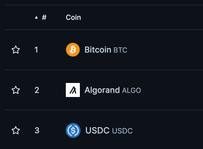 algerstmehn's tweet image. &quot;Alex, why are you bullish on Algorand?&quot;

🟢 @AlgoFoundation is moving HQ to the US in 2026, giving Algorand a stronger strategic position as a leading American blockchain.

🟢 $ALGO is the first major L1 that has executed a post-quantum transaction on its mainnet, while most…