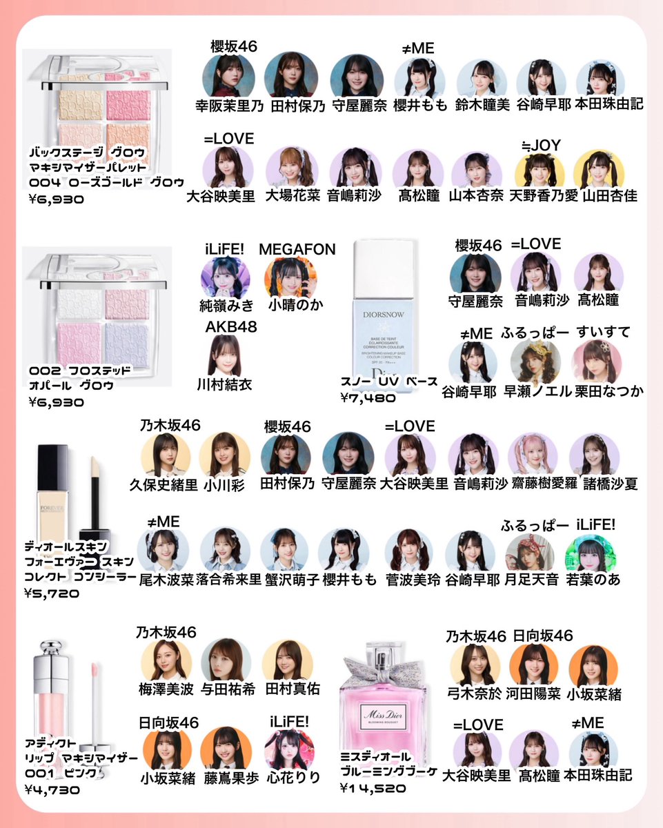 ディオール コスメ 香水×アイドルまとめ🤍 イコラブ ノイミー多め 自分