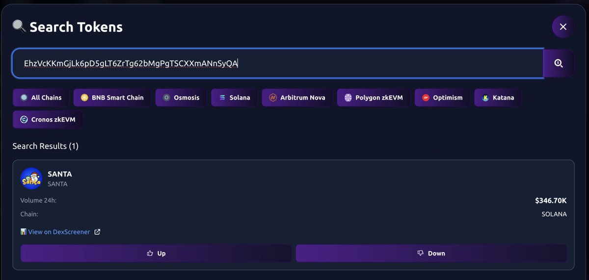 NEW LISTING

$SANTA (<a href="/SANTATOKENSOL2/">SANTA</a>) is now listed on Votix!

🔗 EhzVcKKmGjLk6pD5gLT6ZrTg62bMgPgTSCXXmANnSyQA

Holiday chaos deployed - $SANTA sliding up the trending board with festive degen energy.

👉 Vote Now at votix.fun