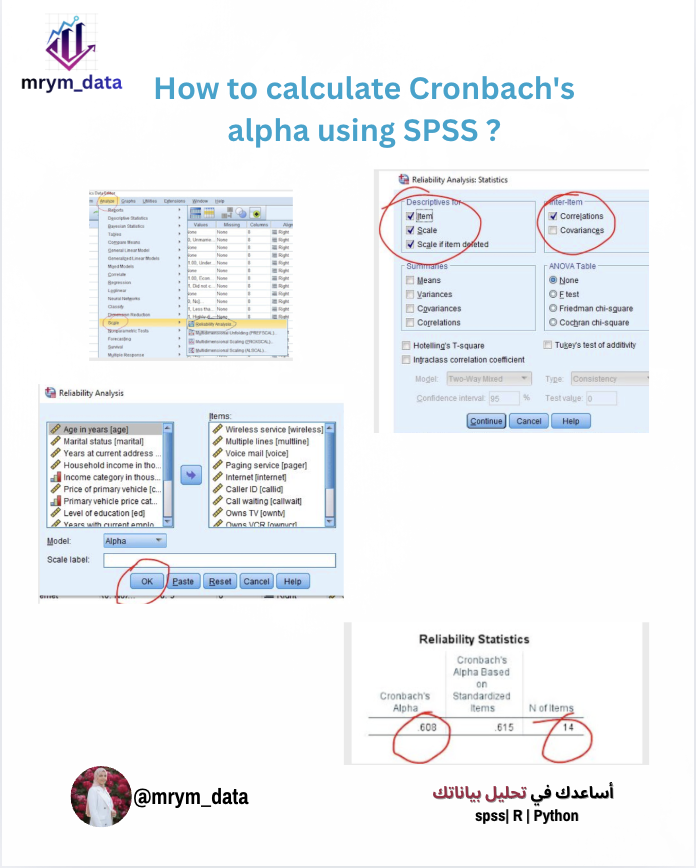 mrym_data's tweet image. كيفية اجراء كرونباخ الفا في spss 

تابع معي وشارك مع أصدقاؤك