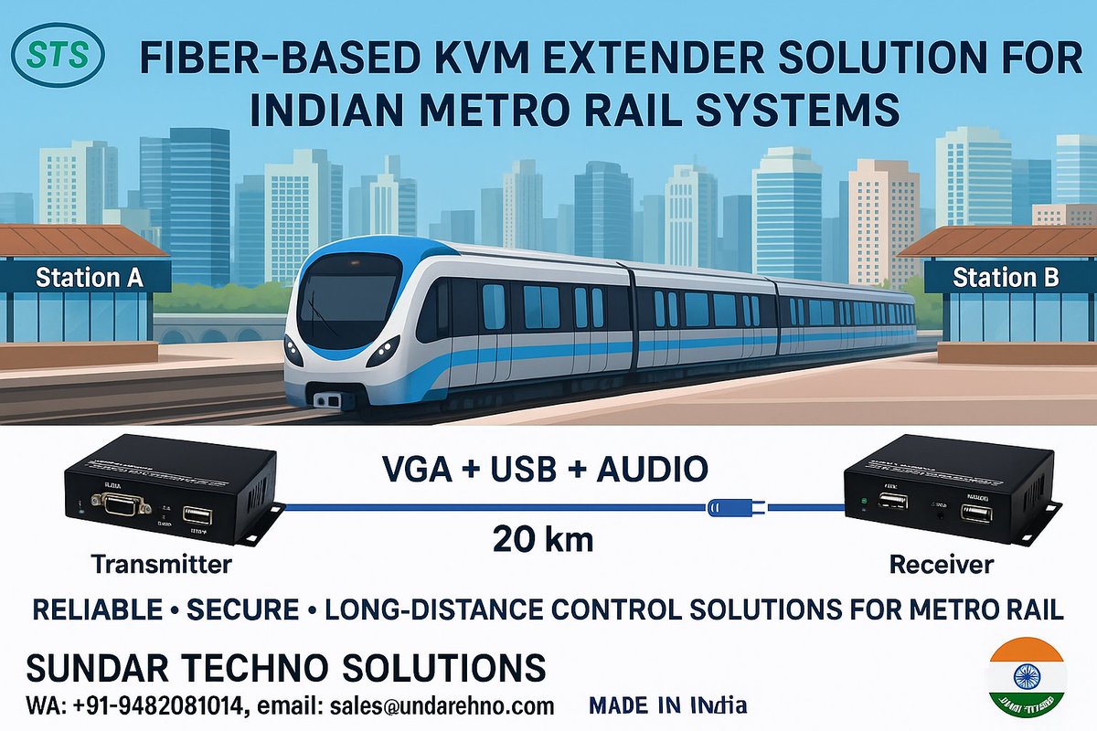 Sundar_Techno's tweet image. STS Fiber-Based KVM Extender for Metro Rail!
Control remote stations over 20 km fiber with VGA video + keyboard/mouse + audio.
Ideal for metro control rooms, AFC, OCC/BOCC &amp;amp; smart-city rail. 🇮🇳
📞 +91-9482081014
📧 sales@sundartecho.com
#STS #MetroRail #KVMExtender #FiberKVM