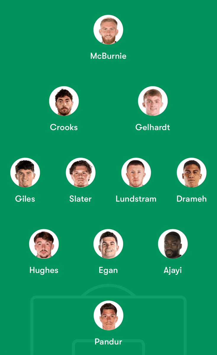 #hcafc anybody else think this is our best lineup for Middlesbrough